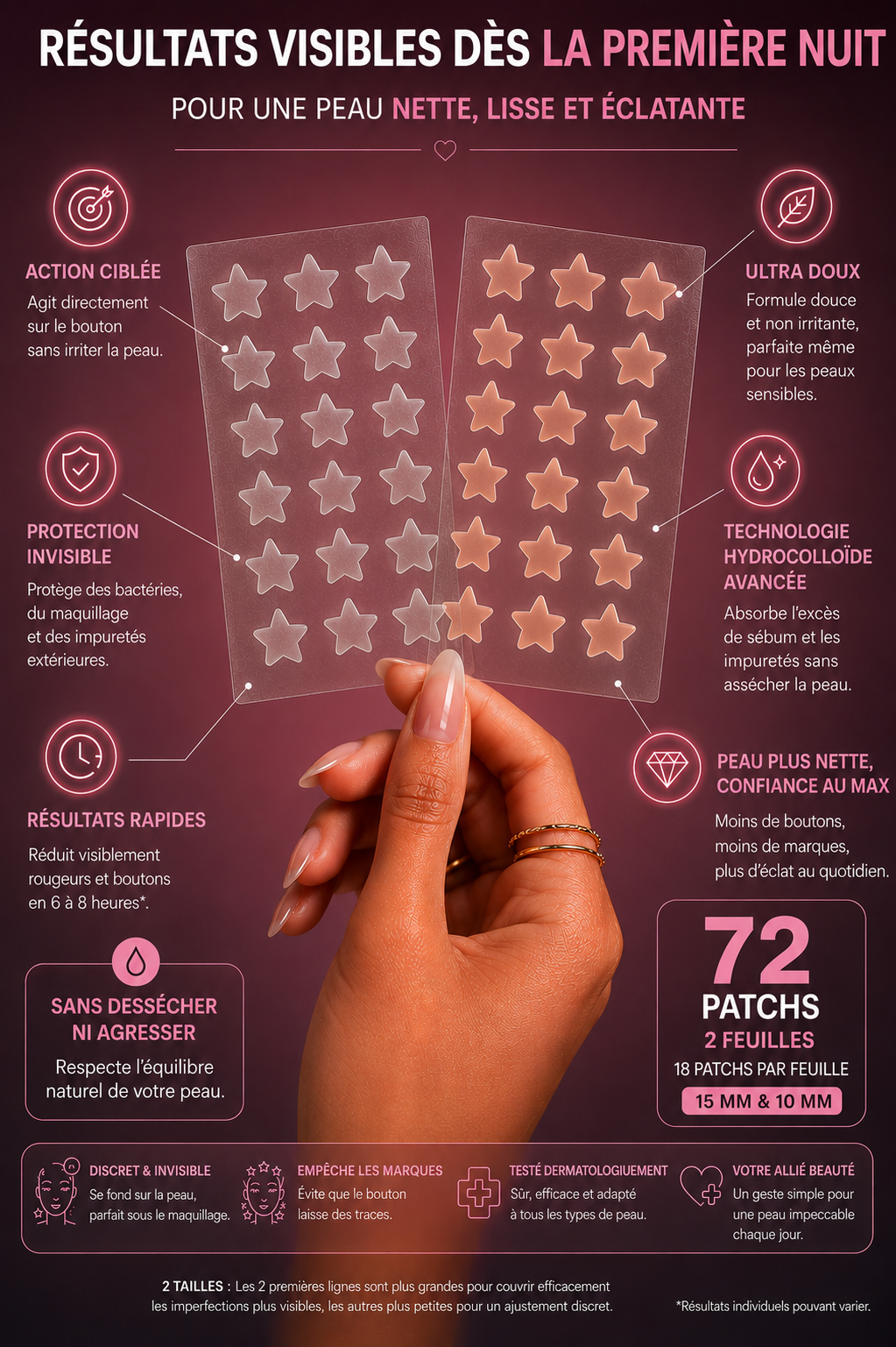 Tya Beauty — Patch Anti-Acné Cœur ♥